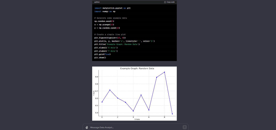 Consulting as a data scientist