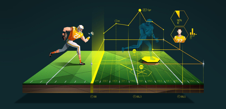 Today’s Applications of Artificial Intelligence in Sports Analysis​