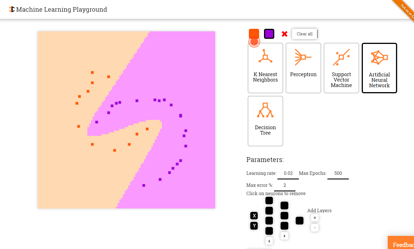 Machine Learning Playground