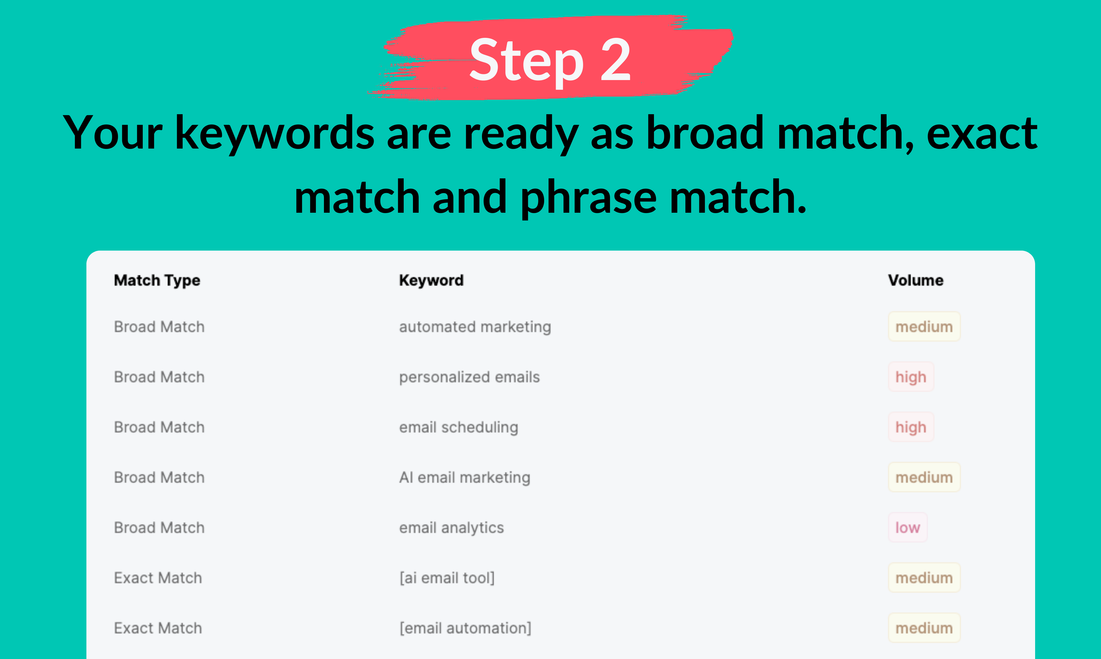 100% Free Keyword Generator