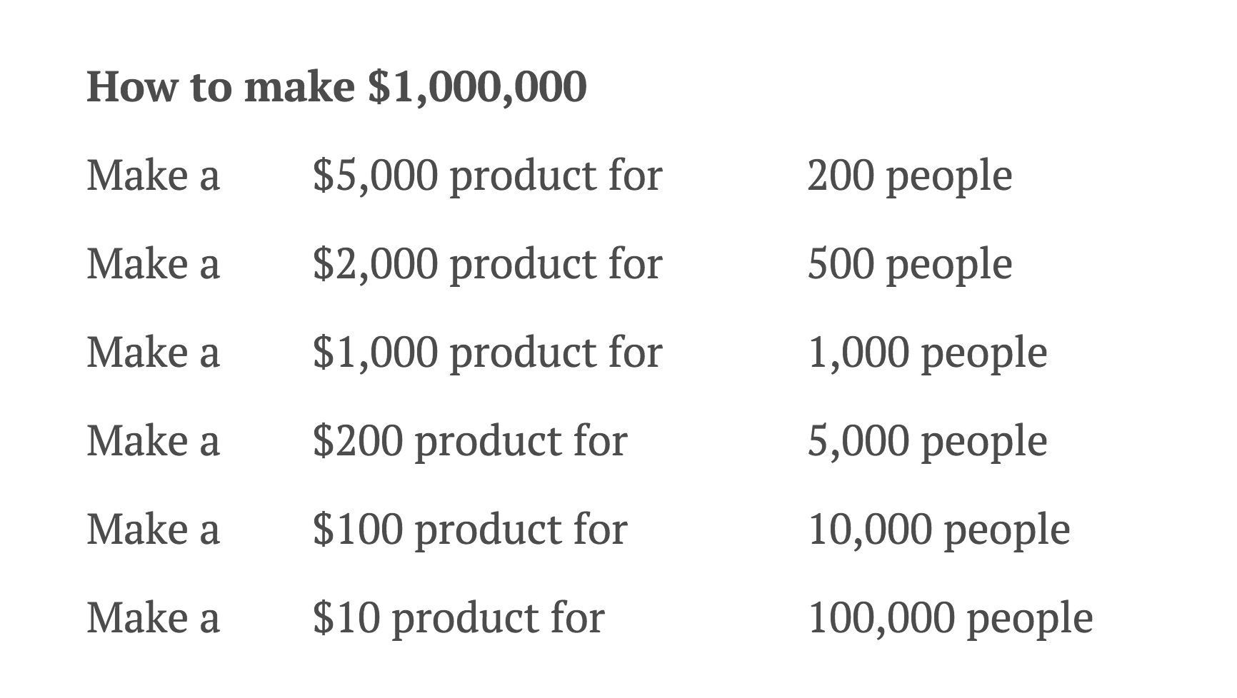 Make: Bootstrappers Handbook