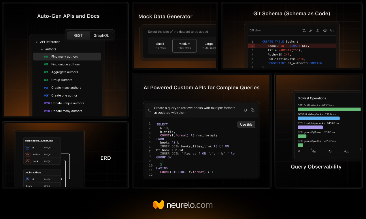 Neurelo Cloud Data API Platform