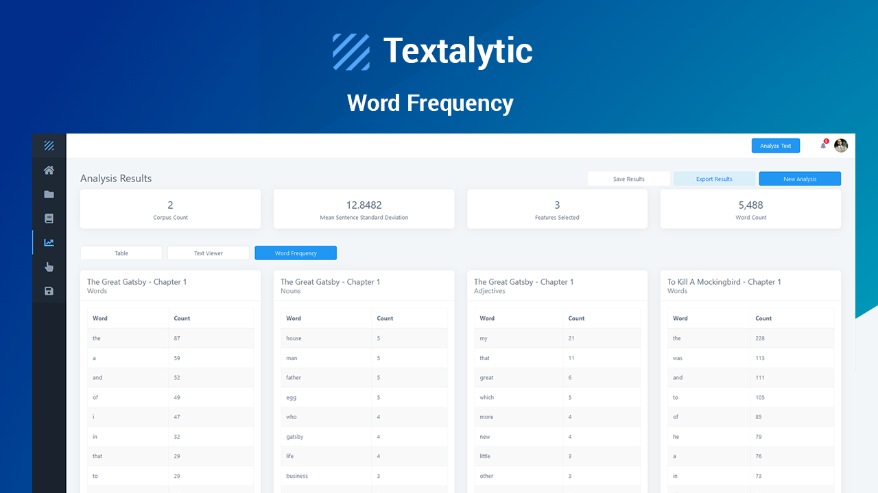 Textalytic