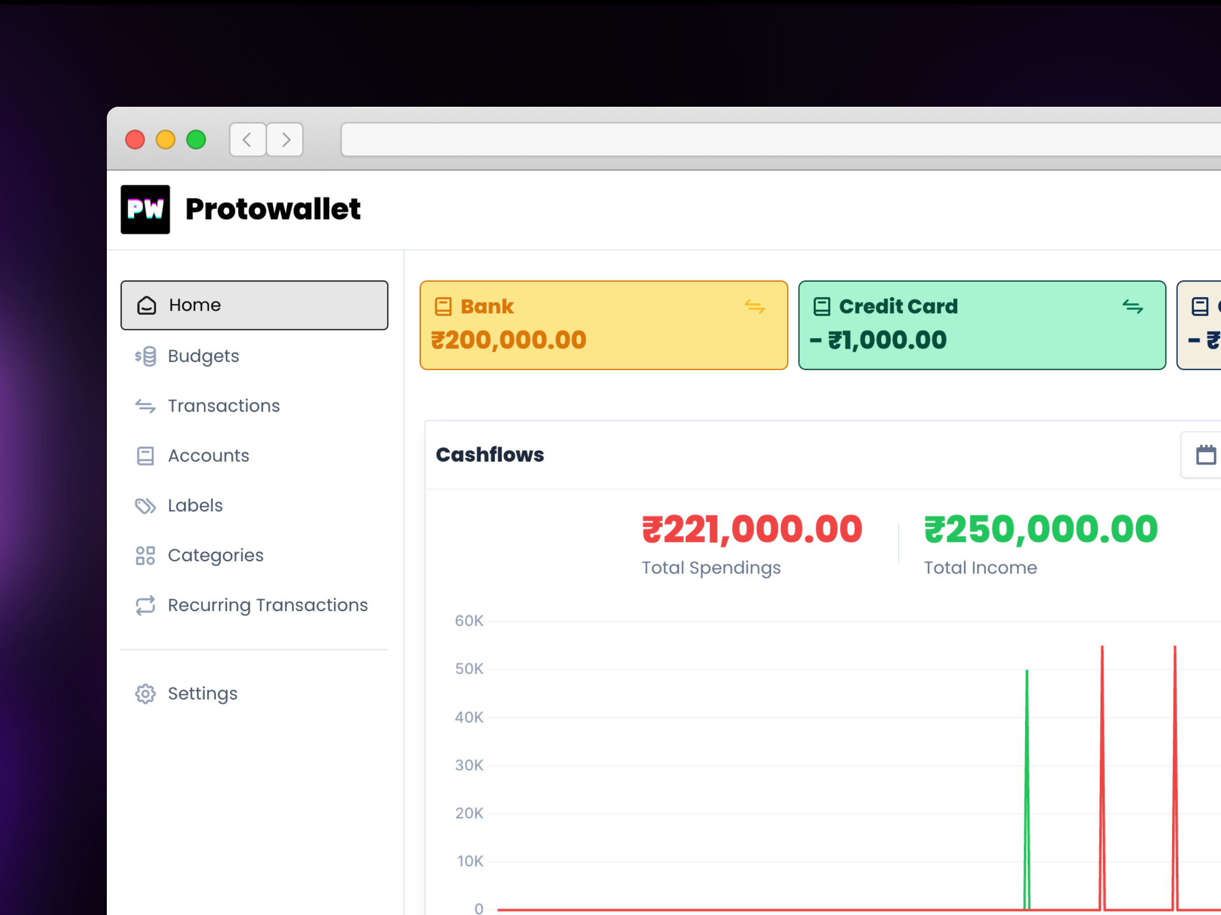 Protowallet