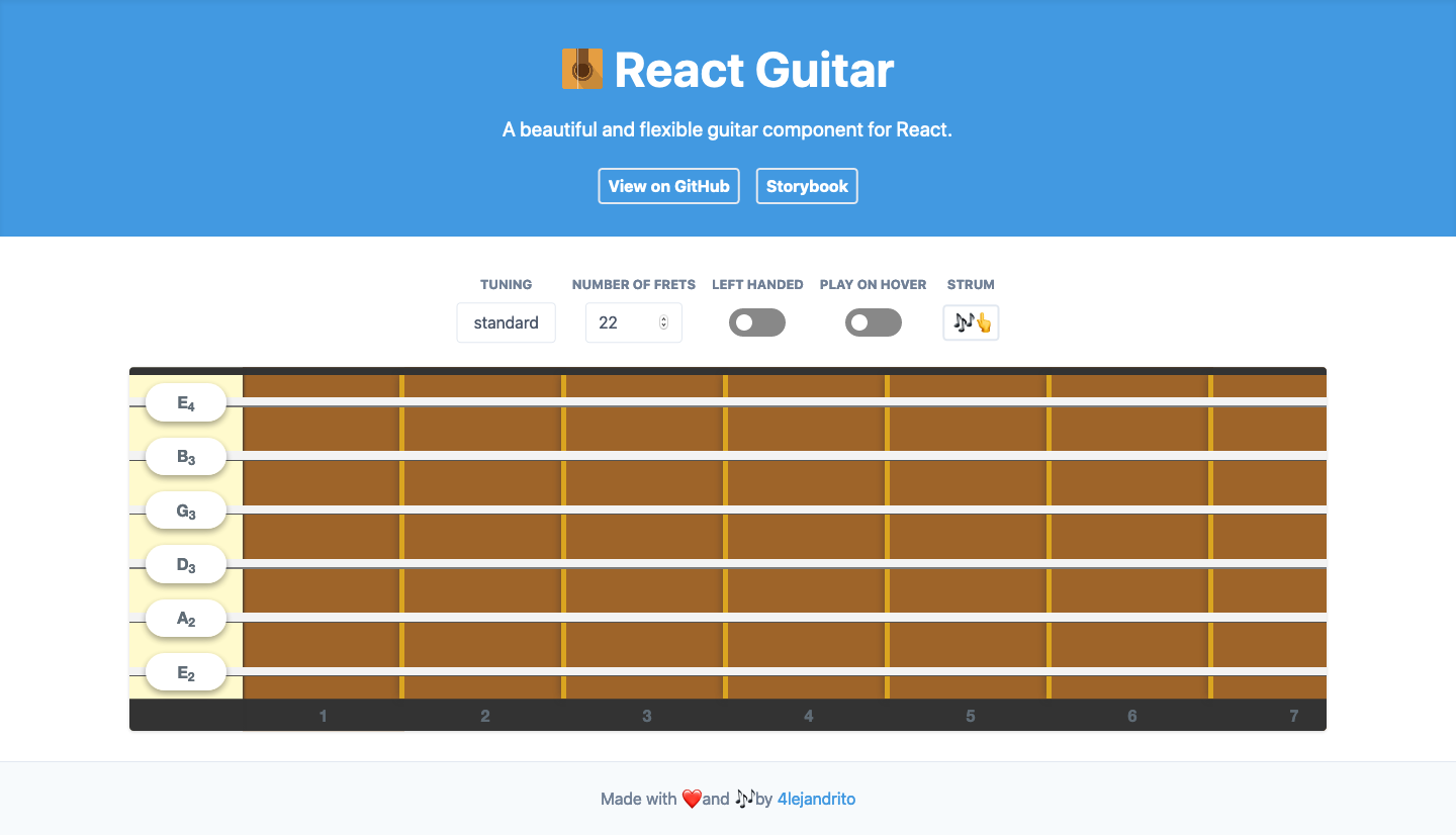 React Guitar