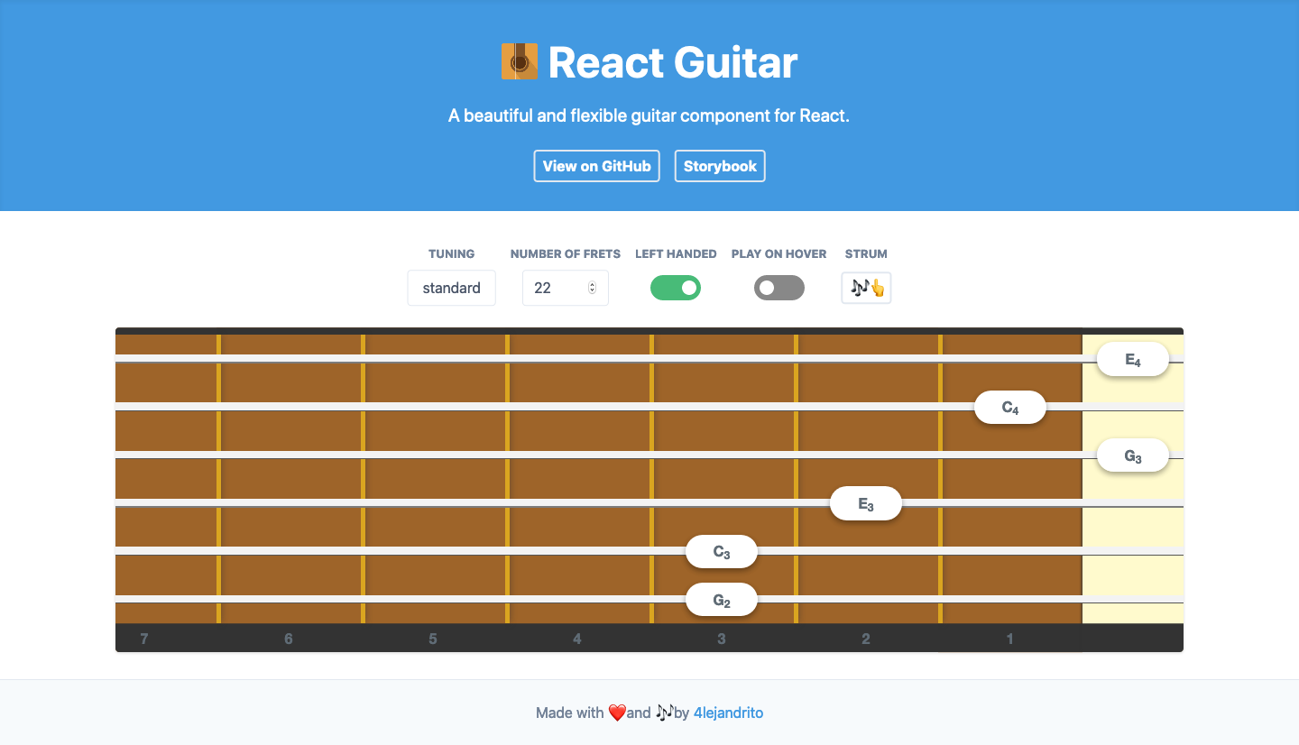 React Guitar