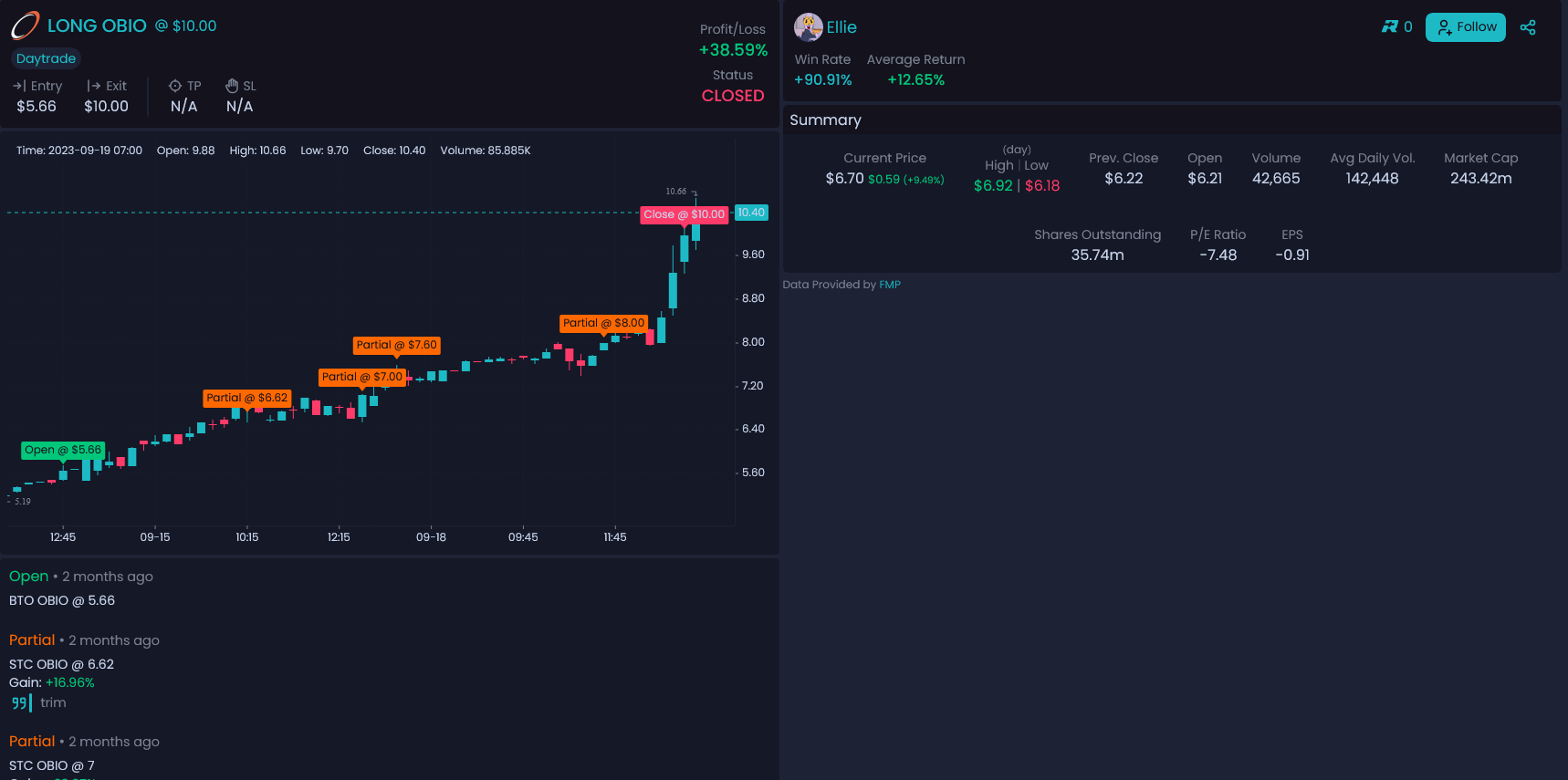 NVSTly: Social Investing