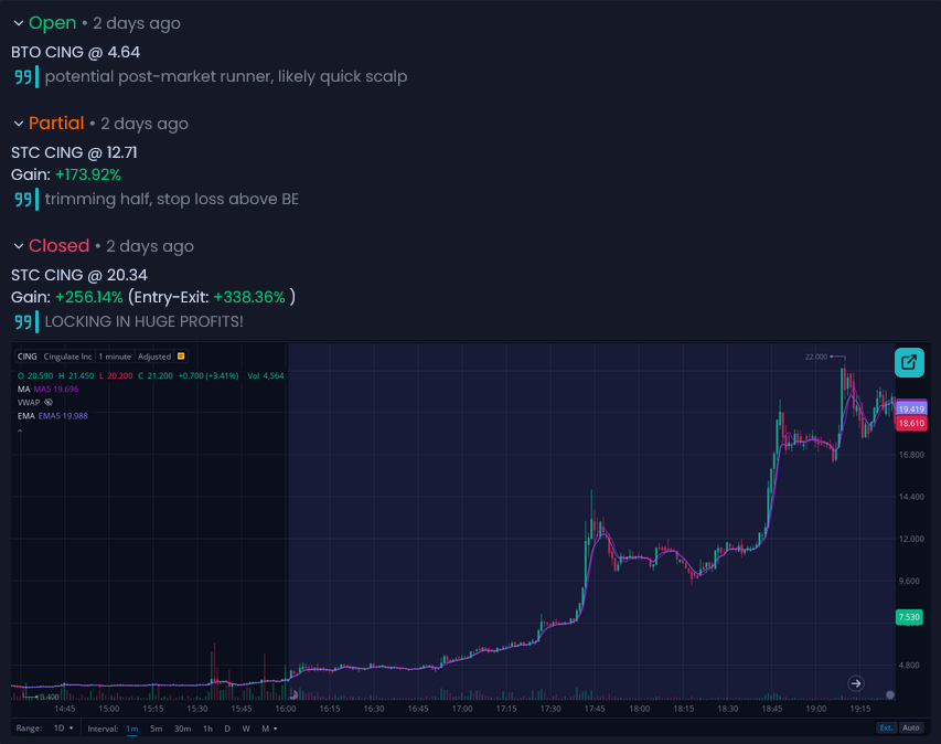 NVSTly: Social Investing