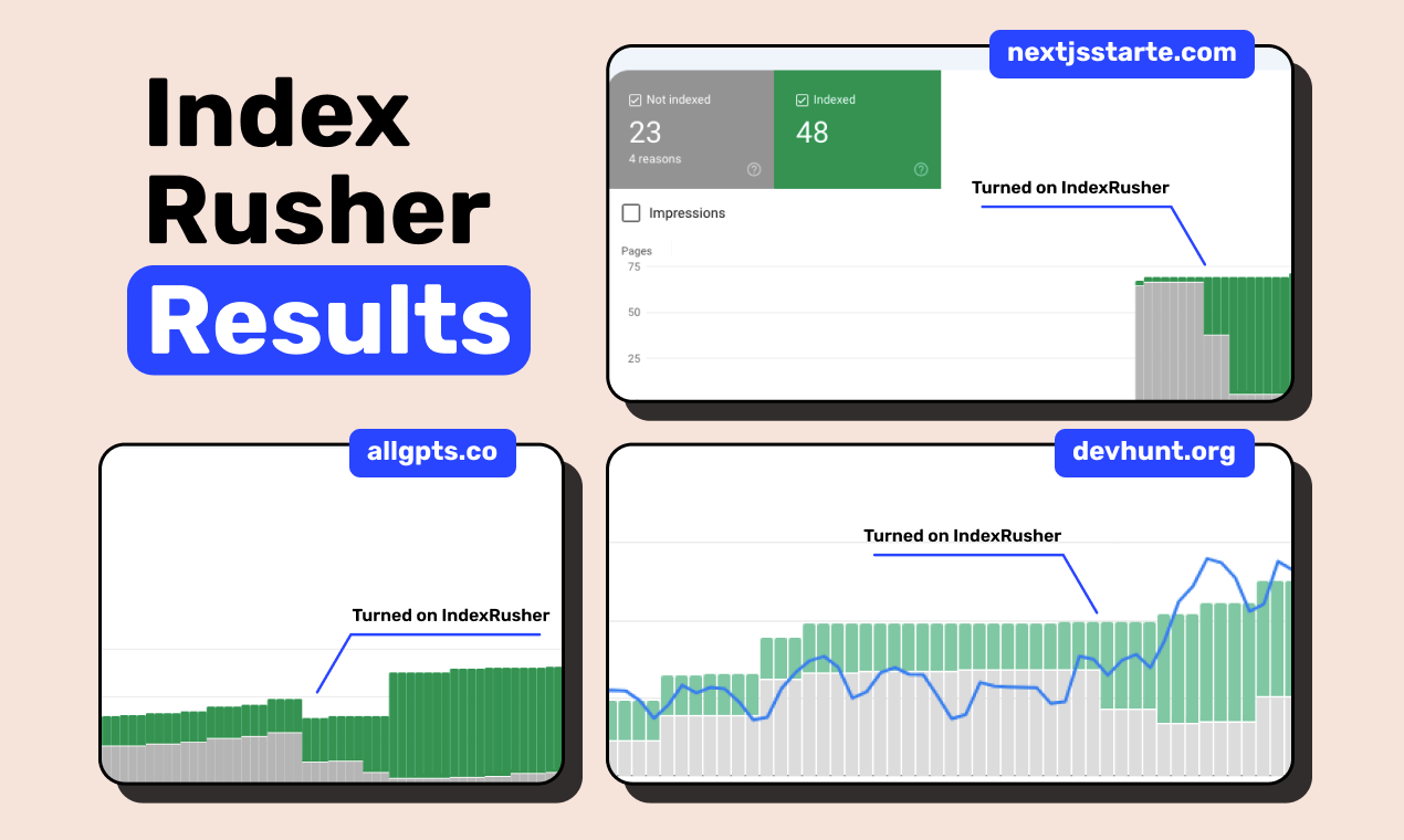 Index Rusher