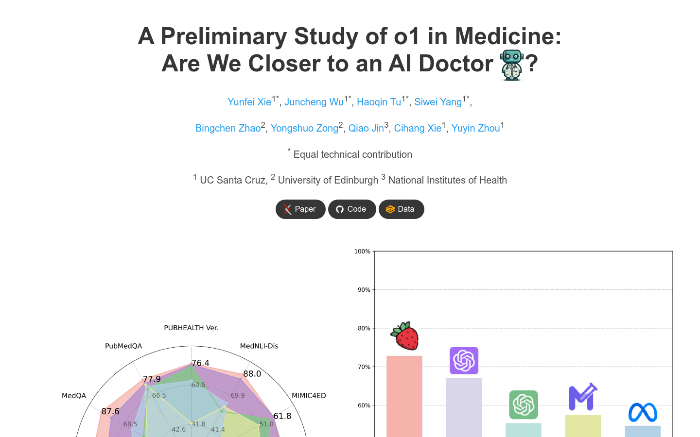 o1 in Medicine