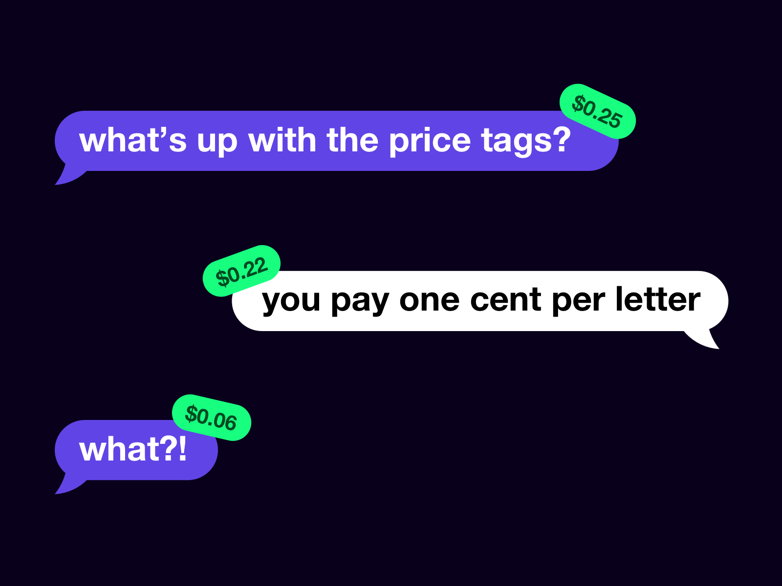 Expensive Chat