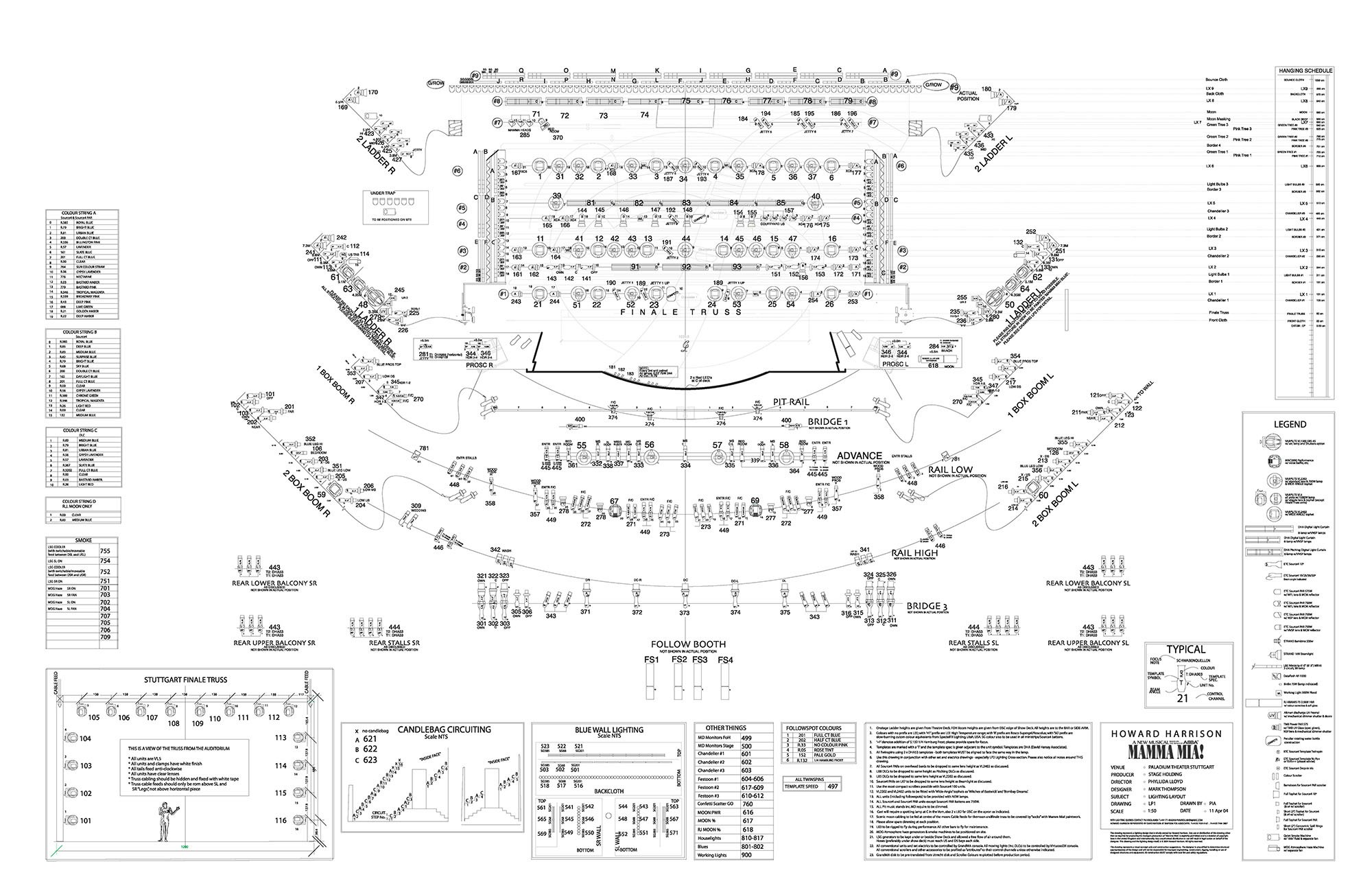 Vectorworks