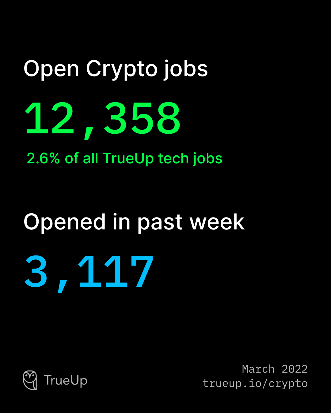 TrueUp