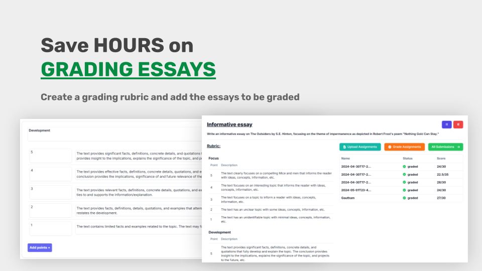 Tallyrus - the AI Essay Grader