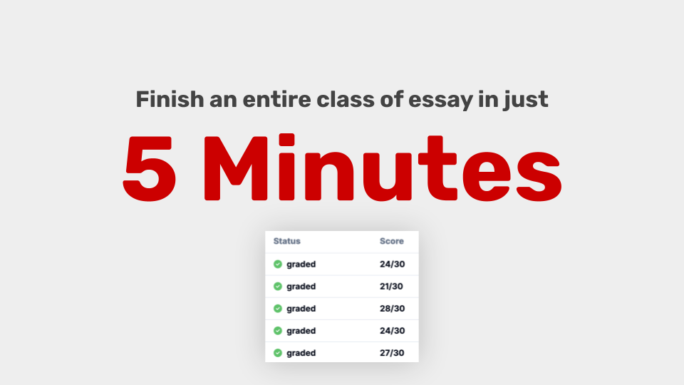 Tallyrus - the AI Essay Grader