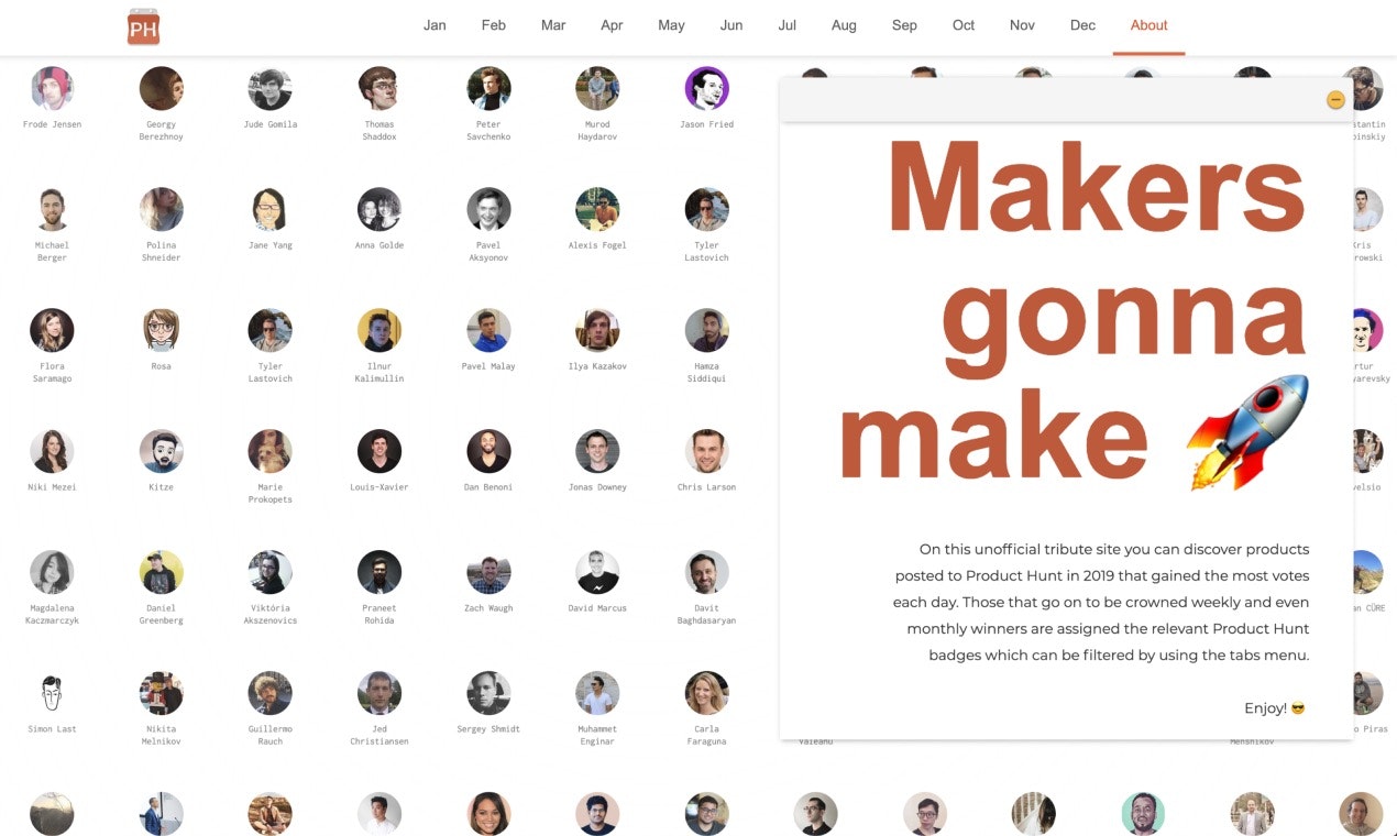 Best of Product Hunt