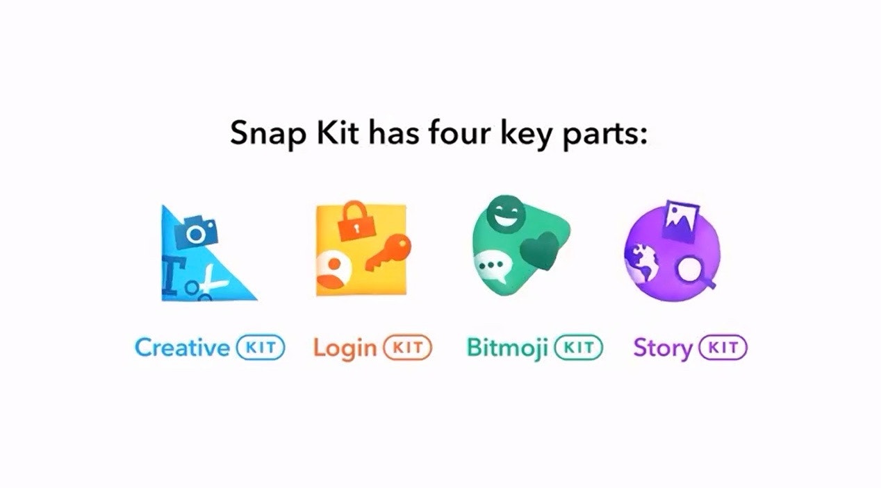 Snap Kit