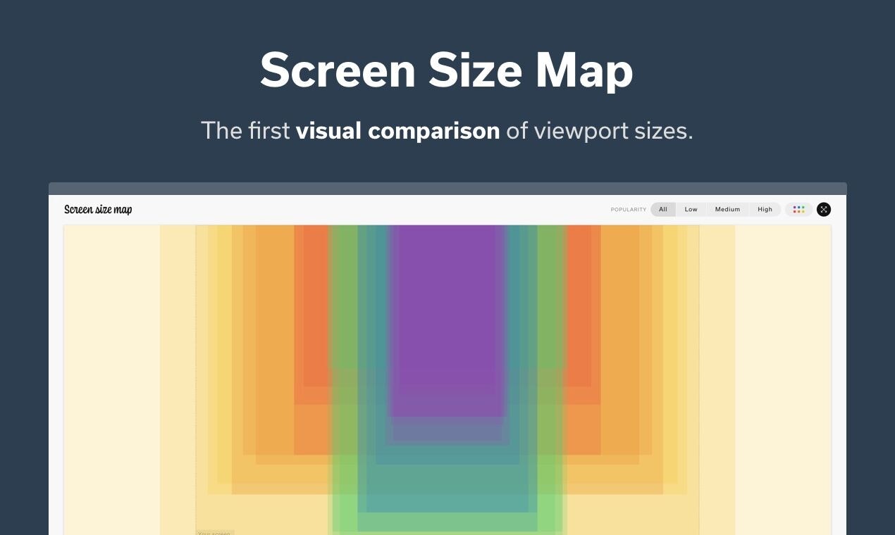 Screen Size Map