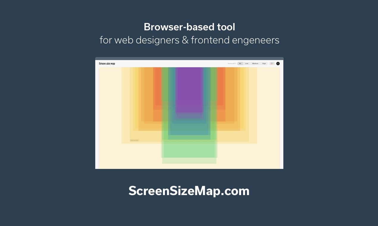 Screen Size Map