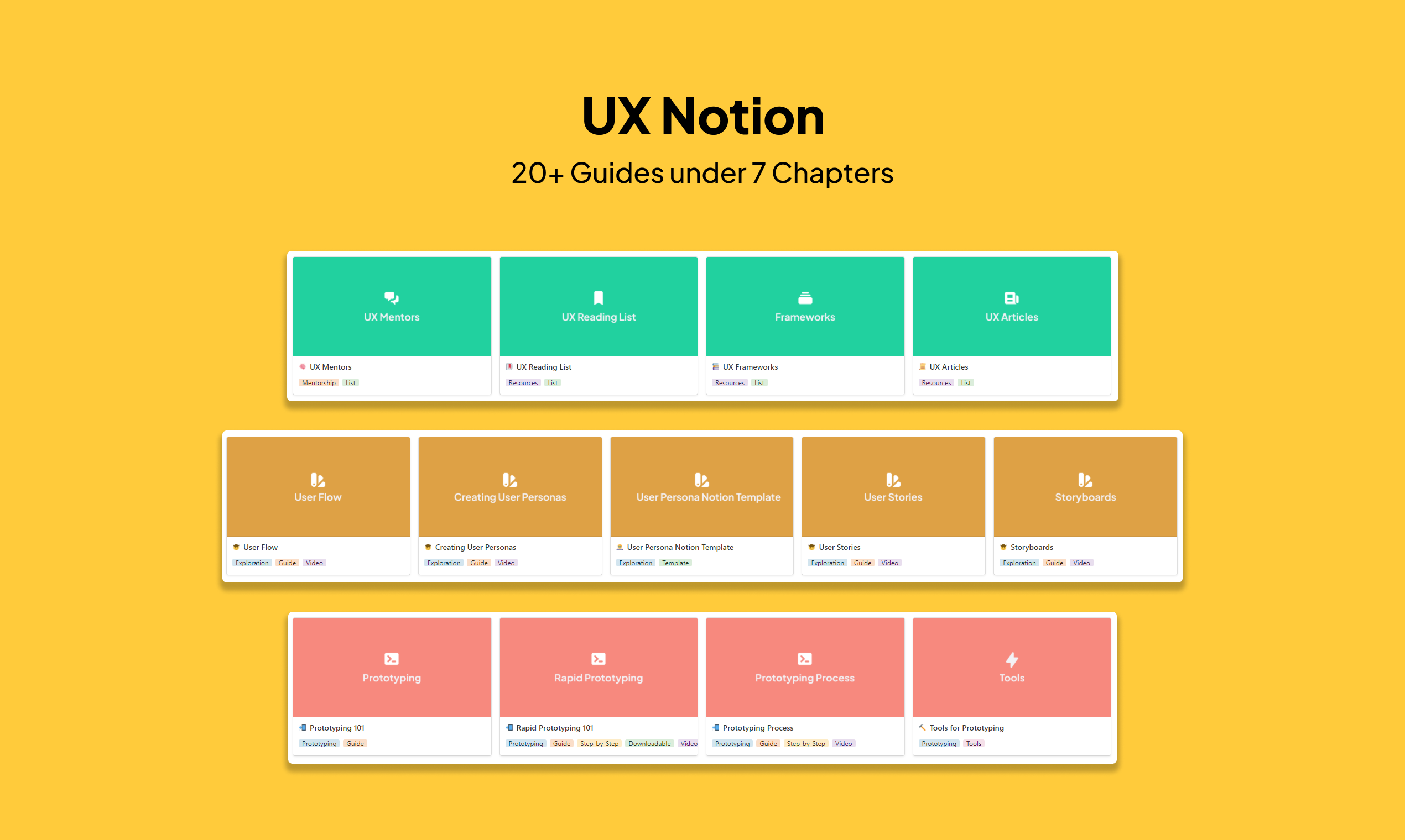 UX Notion