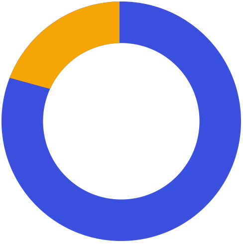 WebInsights