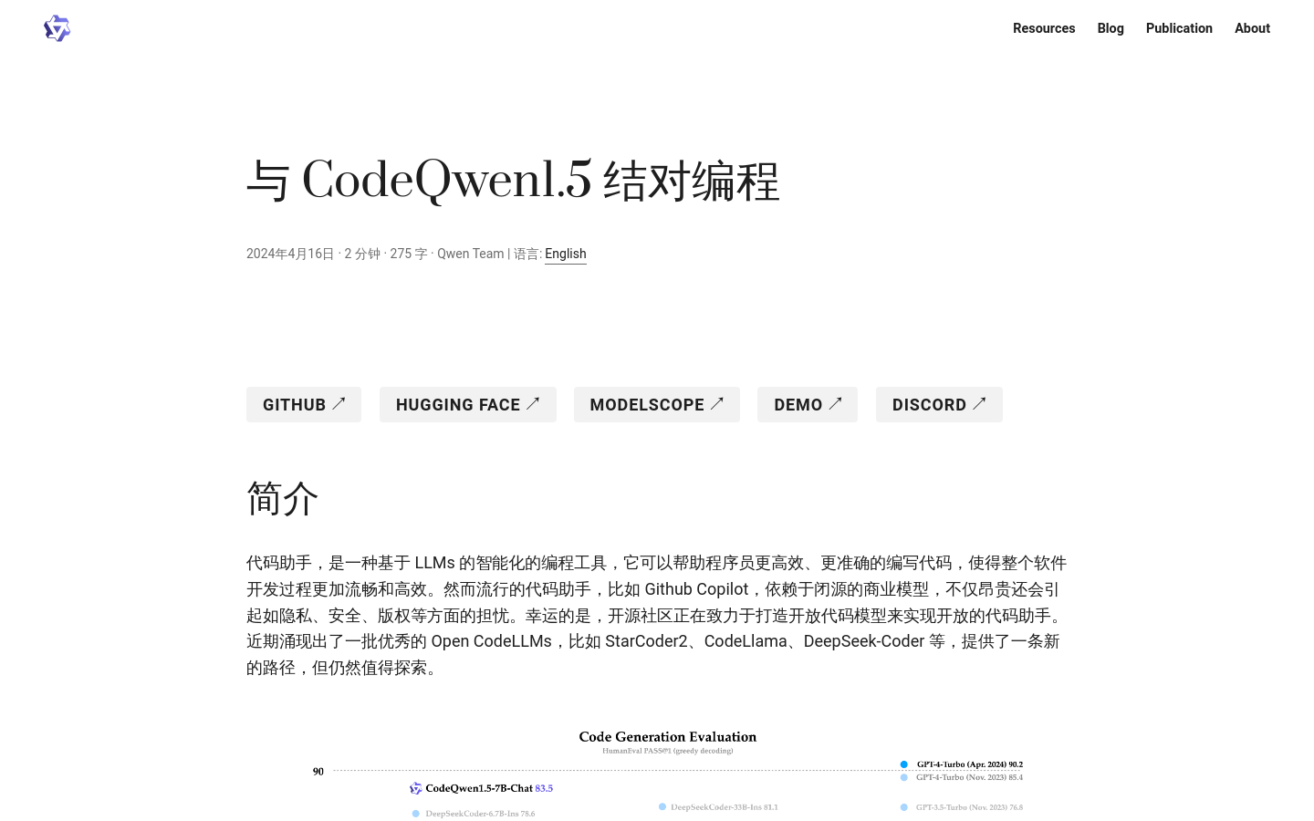 CodeQwen1.5