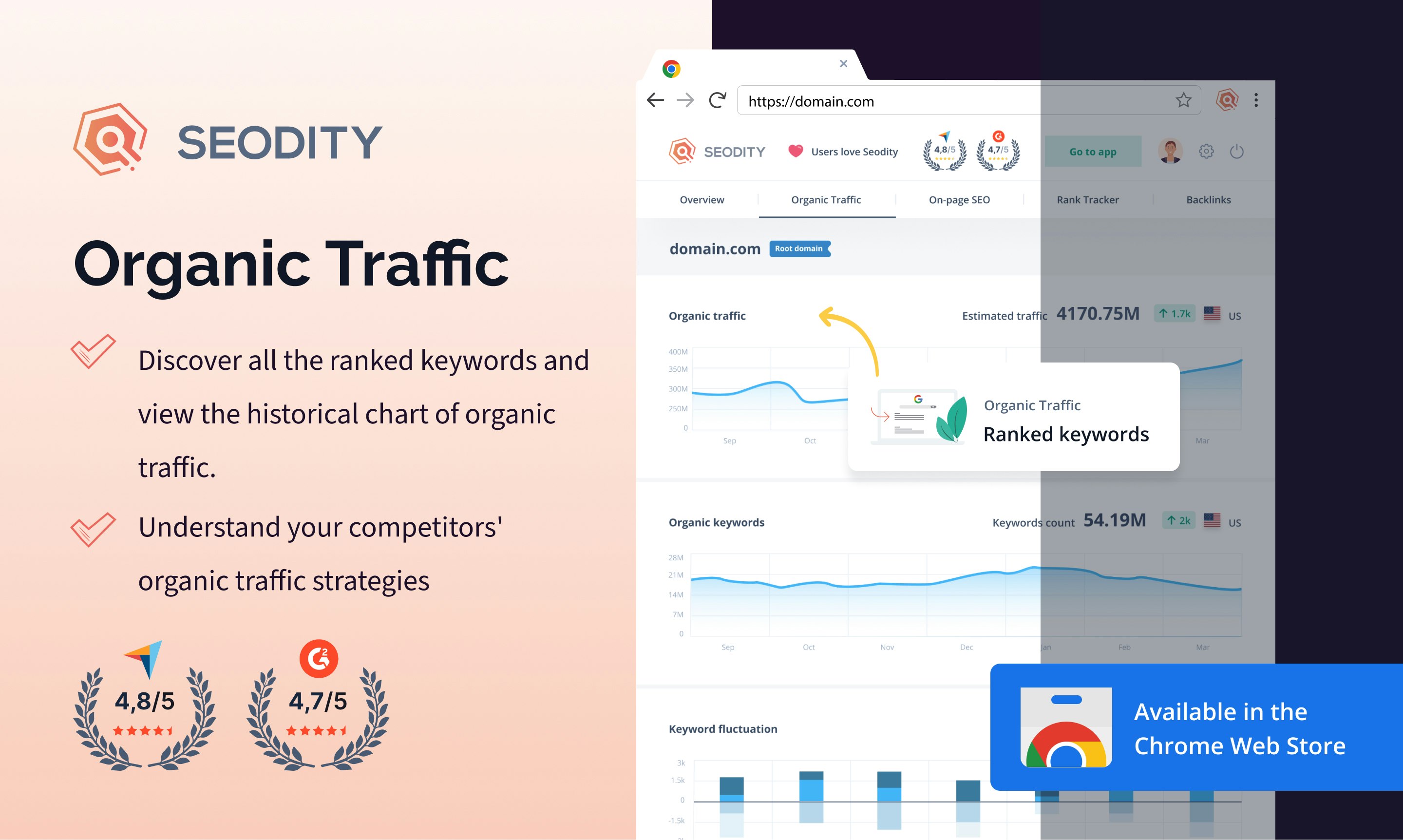 Seodity SEO assistant (Chrome Extension)