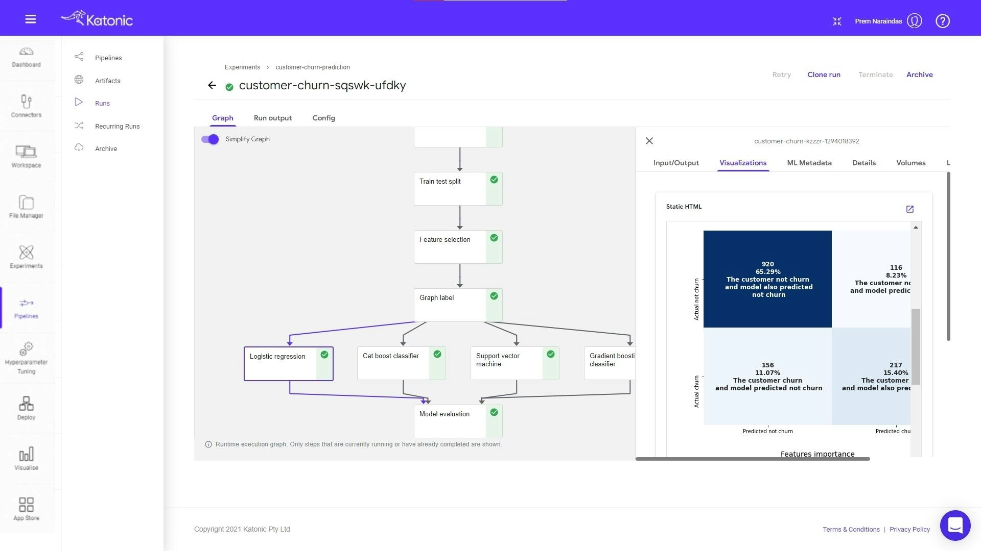 Katonic MLOps Platform