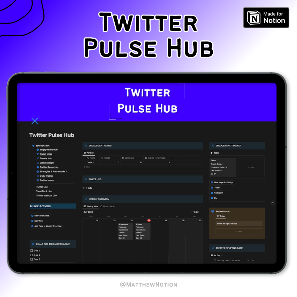 Twitter Pulse Hub