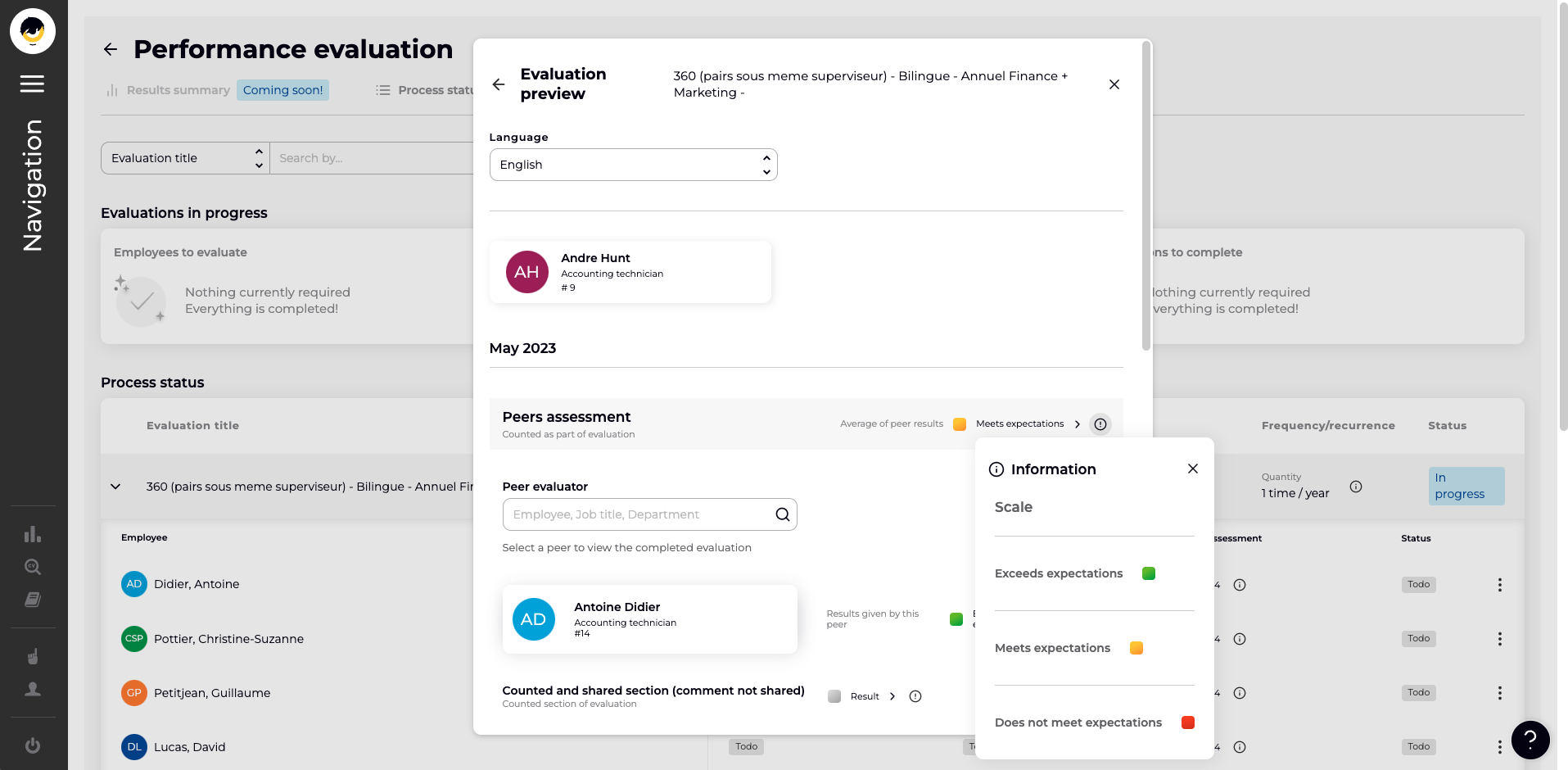 Folks HR's Performance Management System