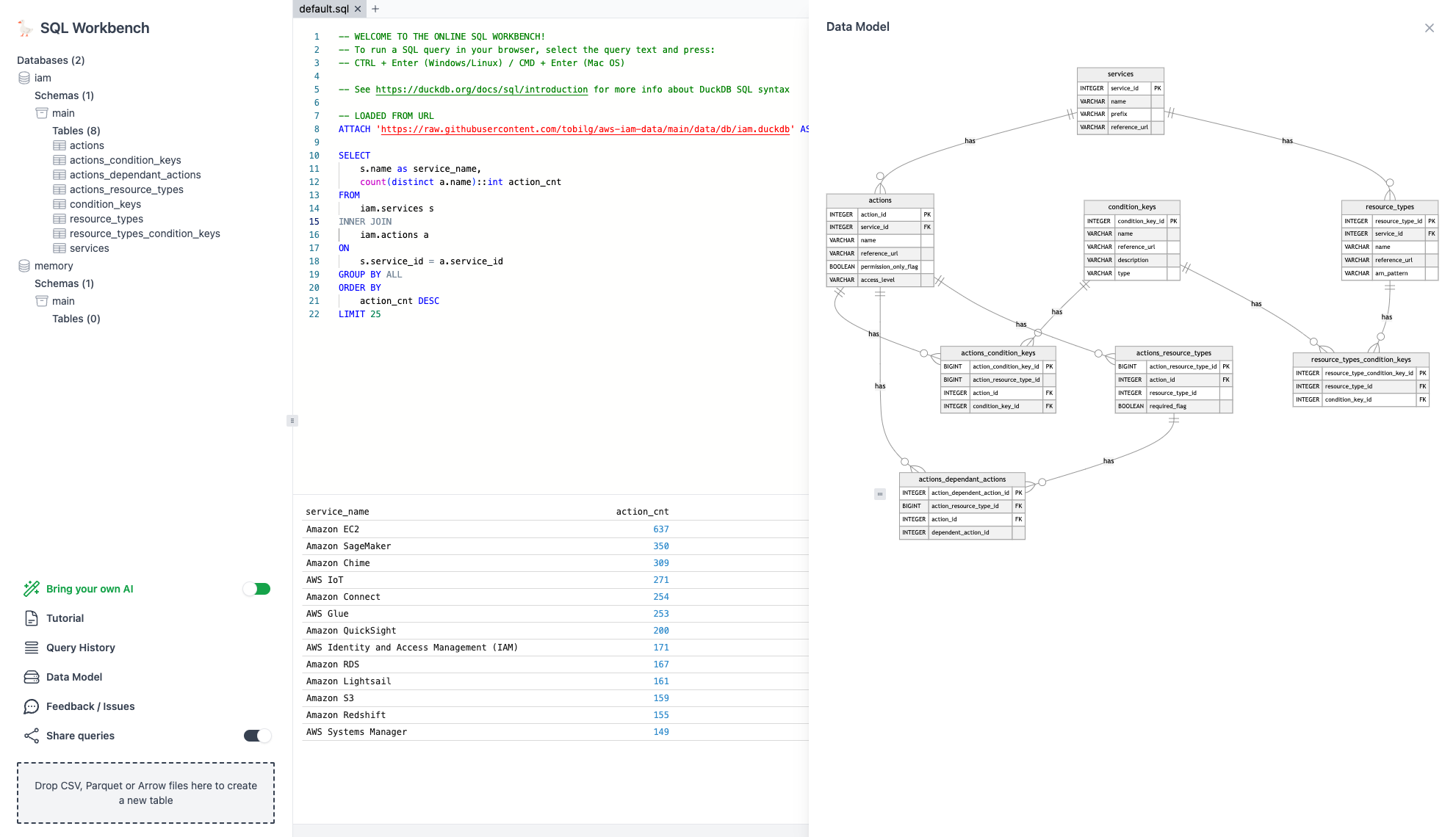 SQL Workbench