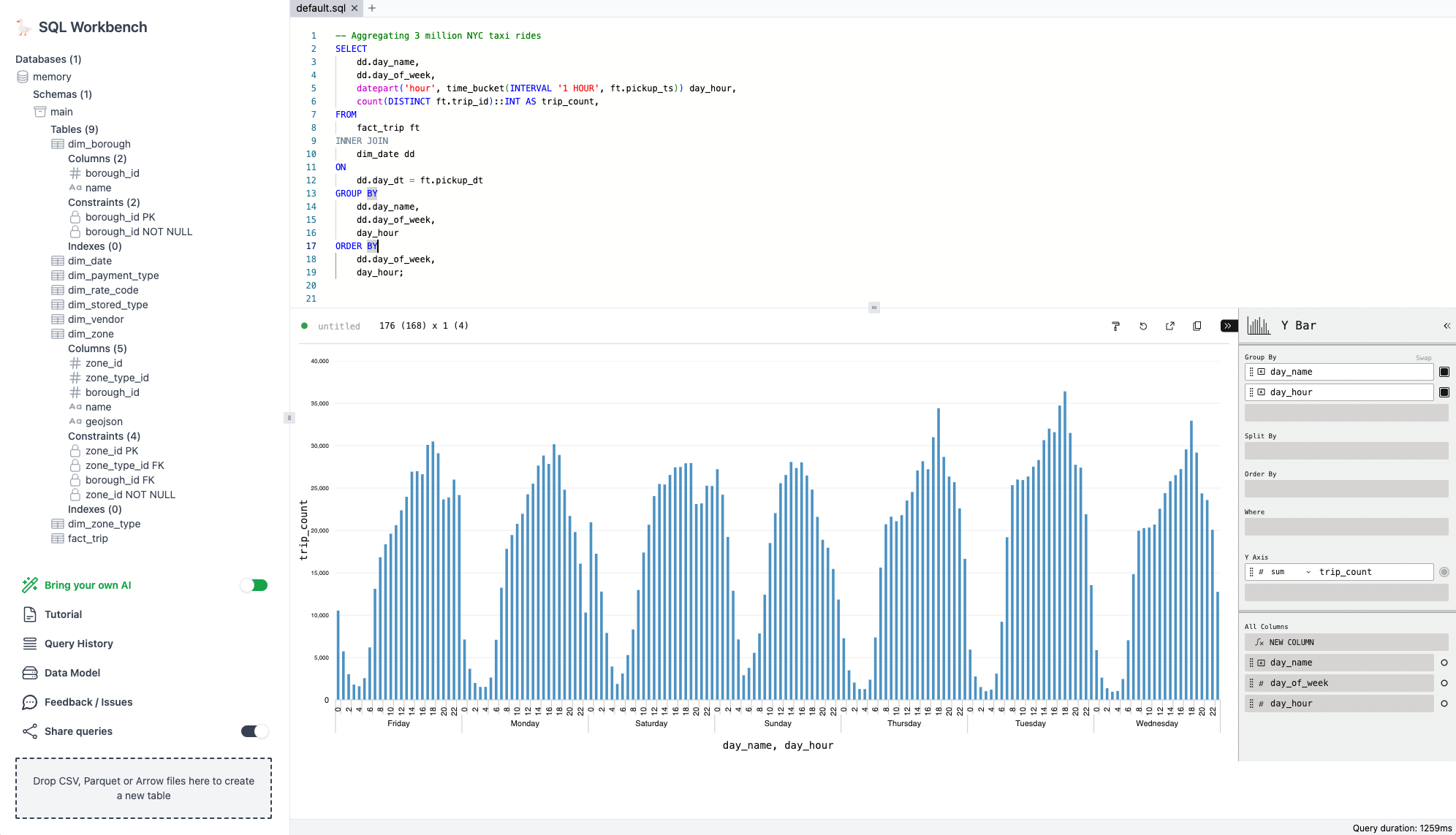 SQL Workbench