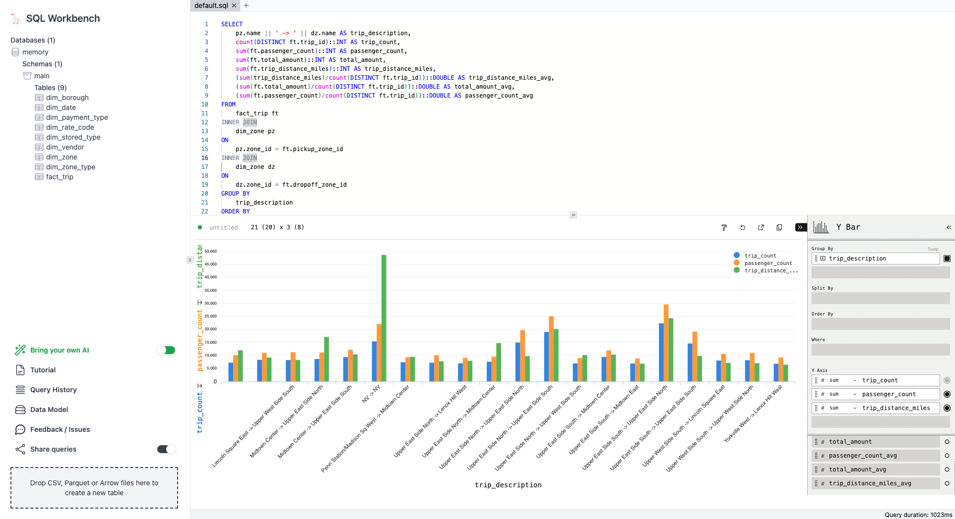 SQL Workbench