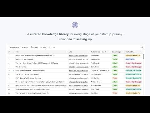 Road to Scale