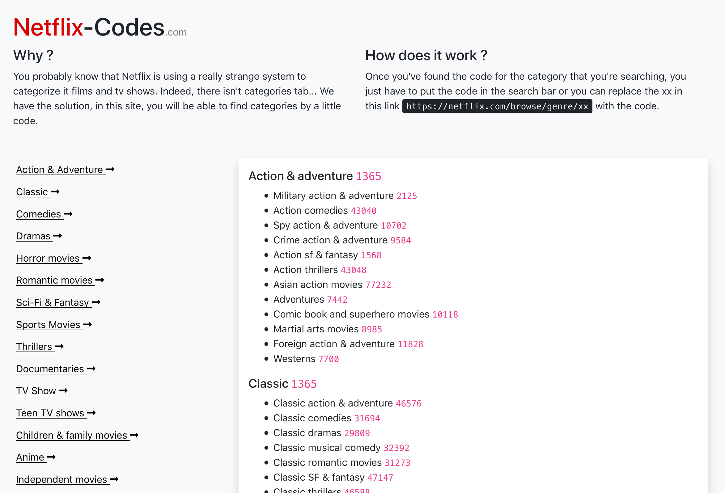 Netflix categories codes