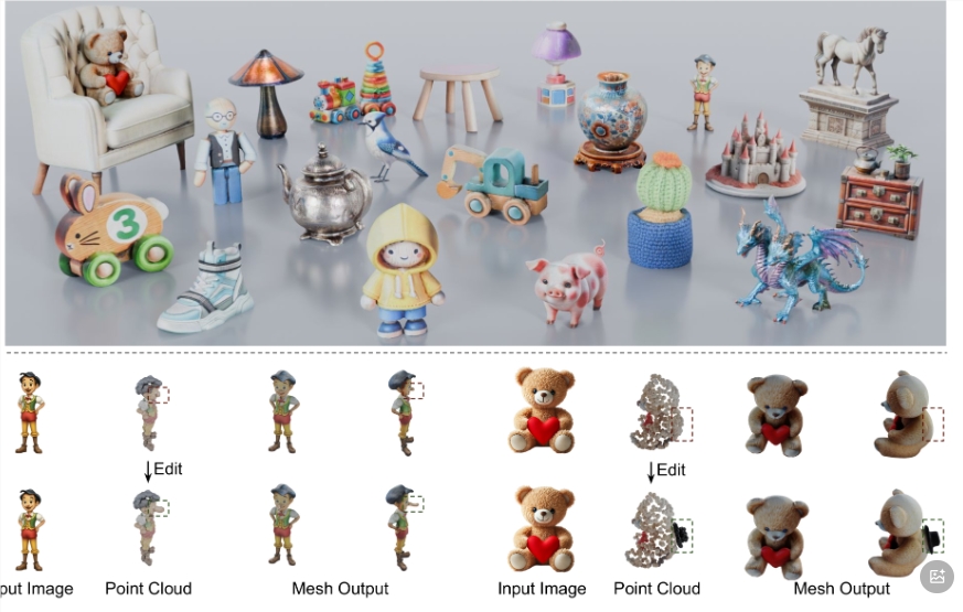 ​Stability AI launches SPAR3D: generating 3D objects from a single image in one second