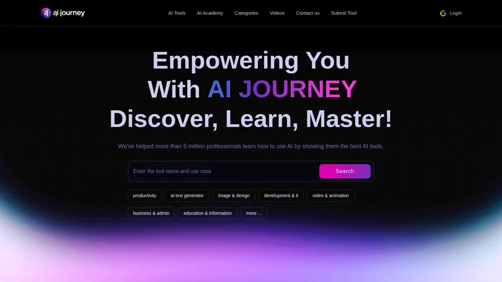 Aijourney