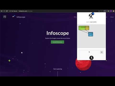 Infoscope