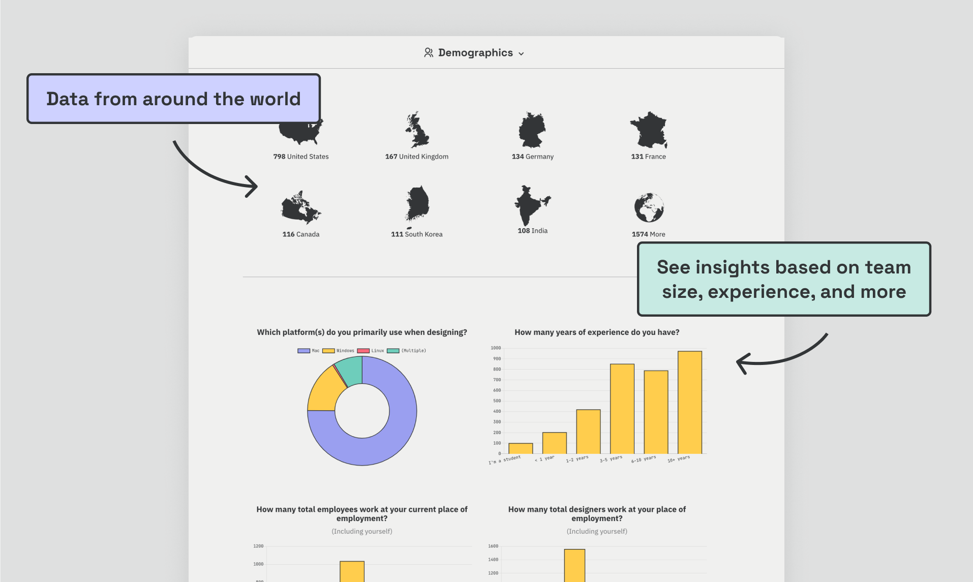 UX Tools