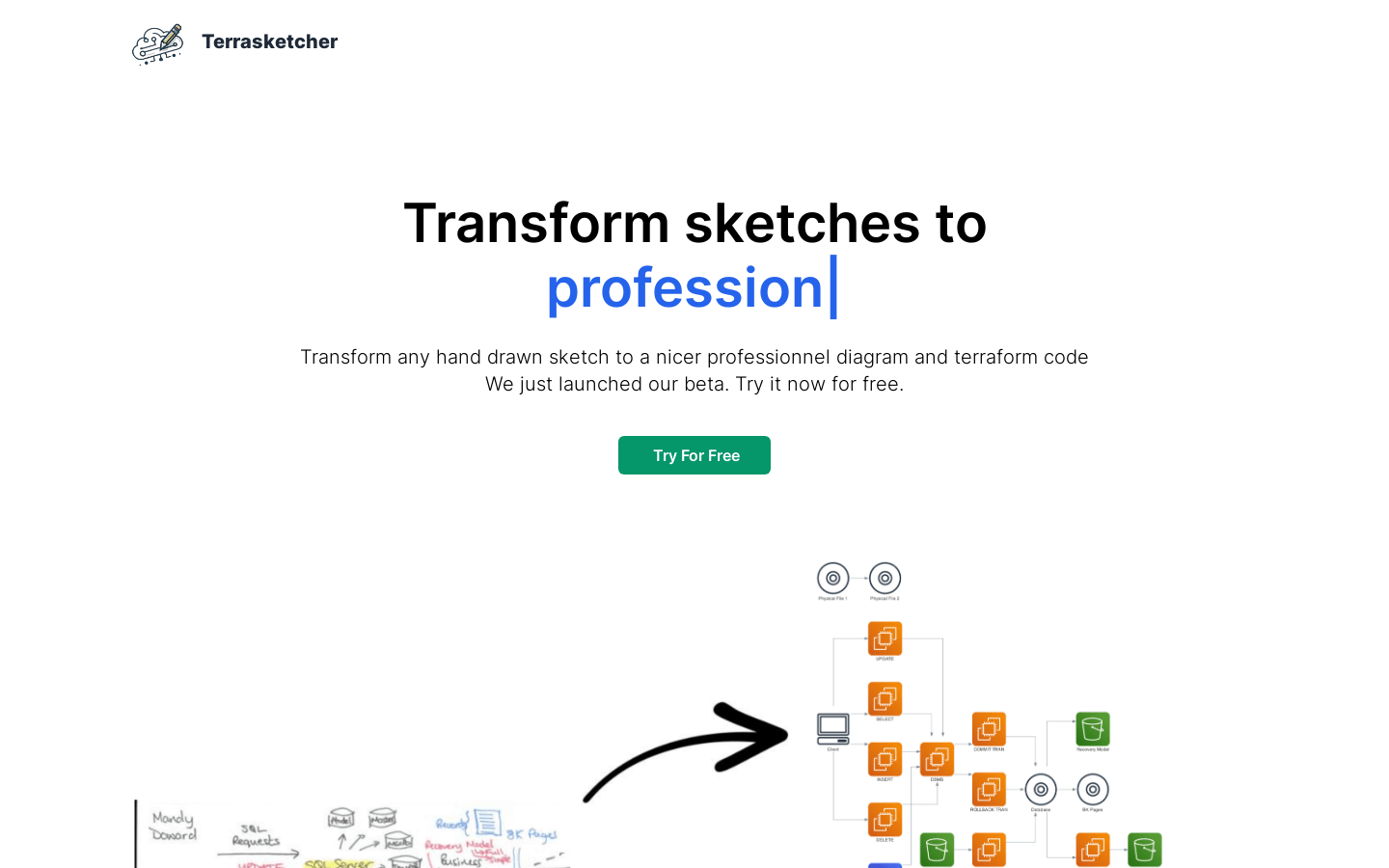 Terrasketcher