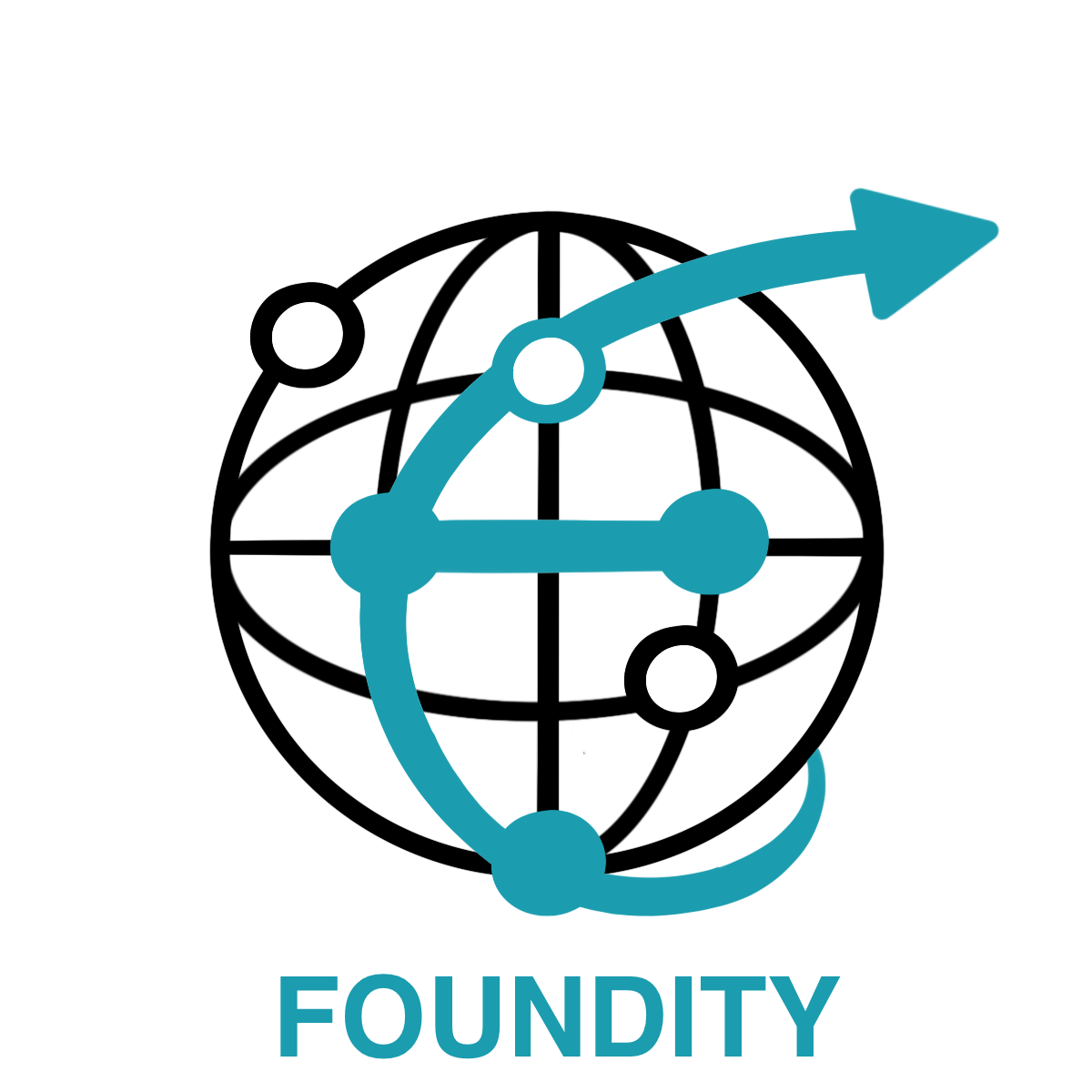 Foundity