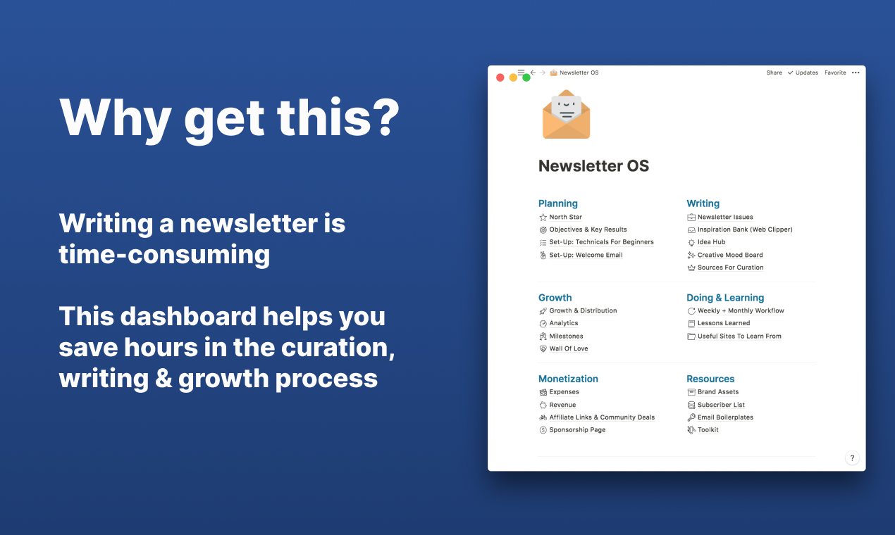 Newsletter Operating System