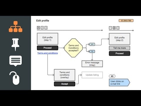 UX Map for Axure RP