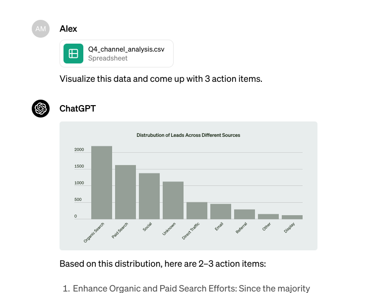 ChatGPT by OpenAI