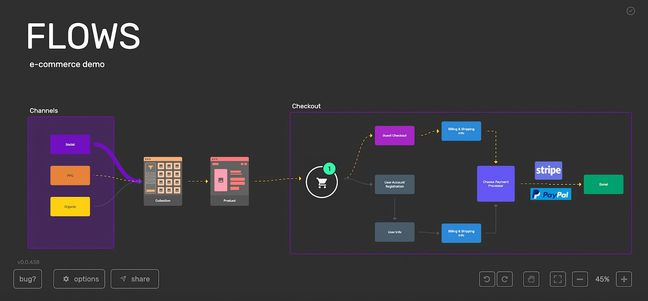 VisualSitemaps