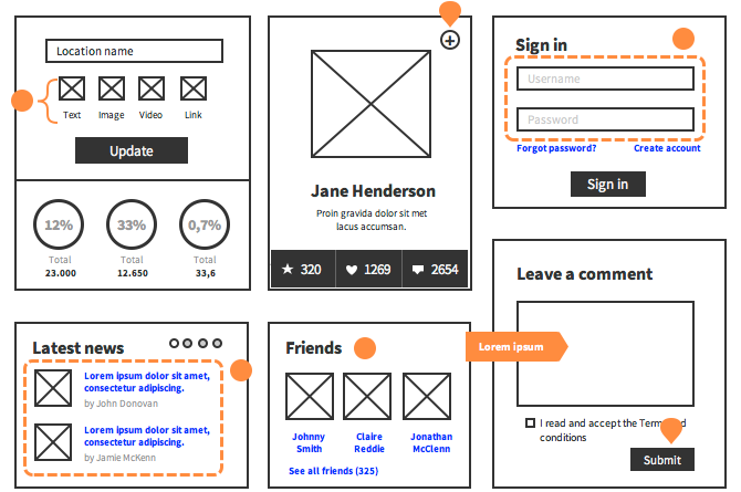 UX Map for Axure RP