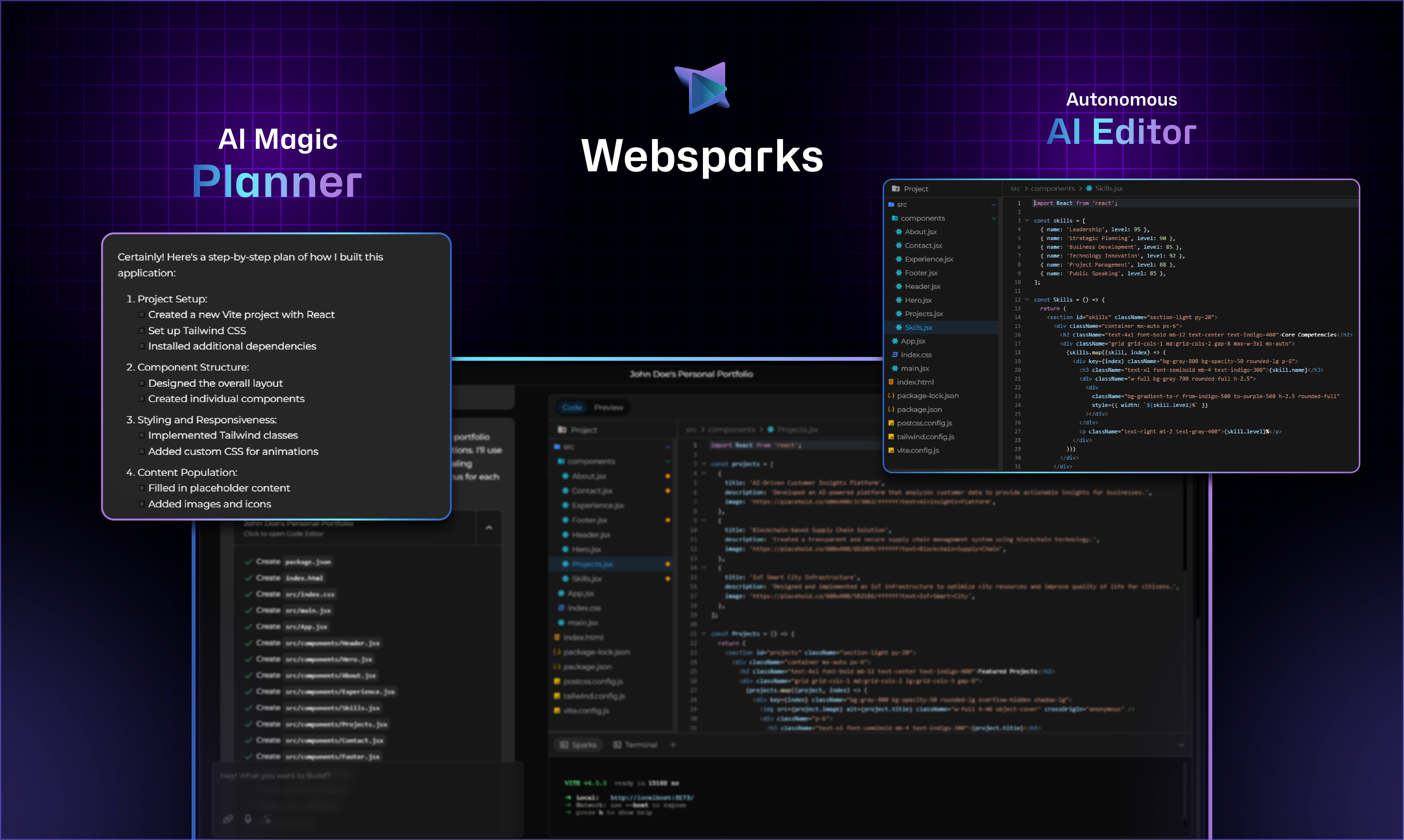 Websparks