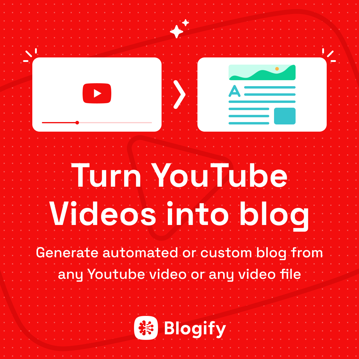 Blogify