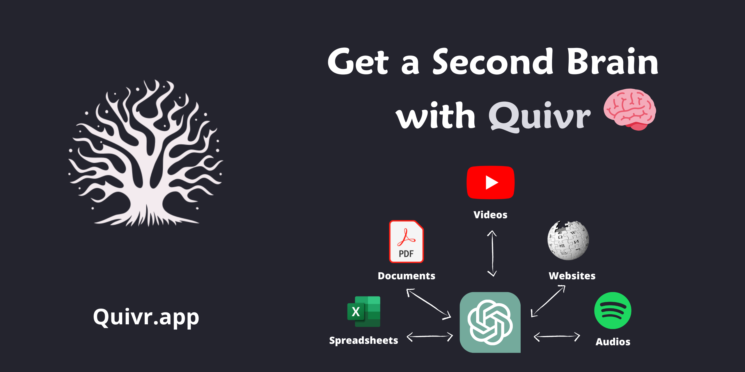 Quivr - Your Second Brain