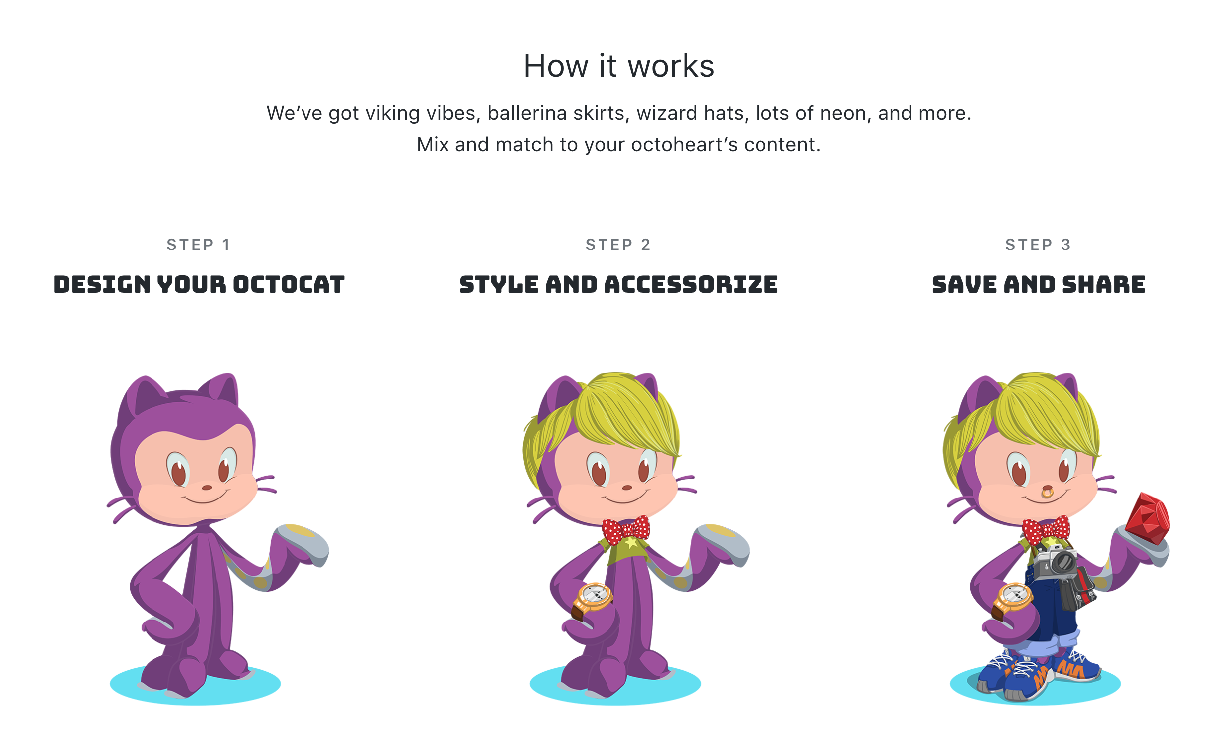 My Octocat by Github